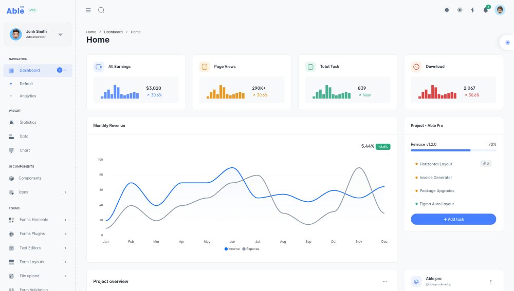 Able pro Bootstrap , Angular & React Admin Template