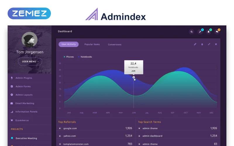 Admindex Modern Dashboard Admin Template