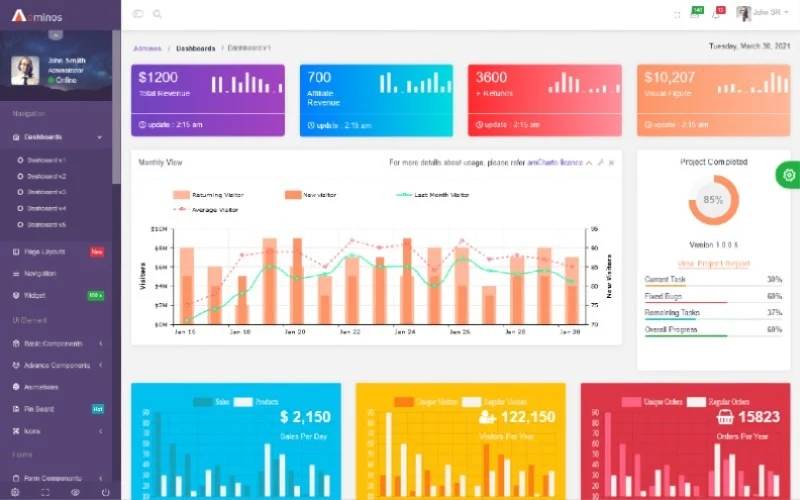 Adminos Responsive Dashboard Admin Template