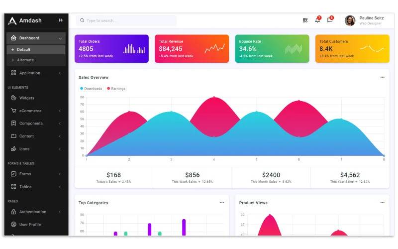 Amdash Bootstrap Admin Template