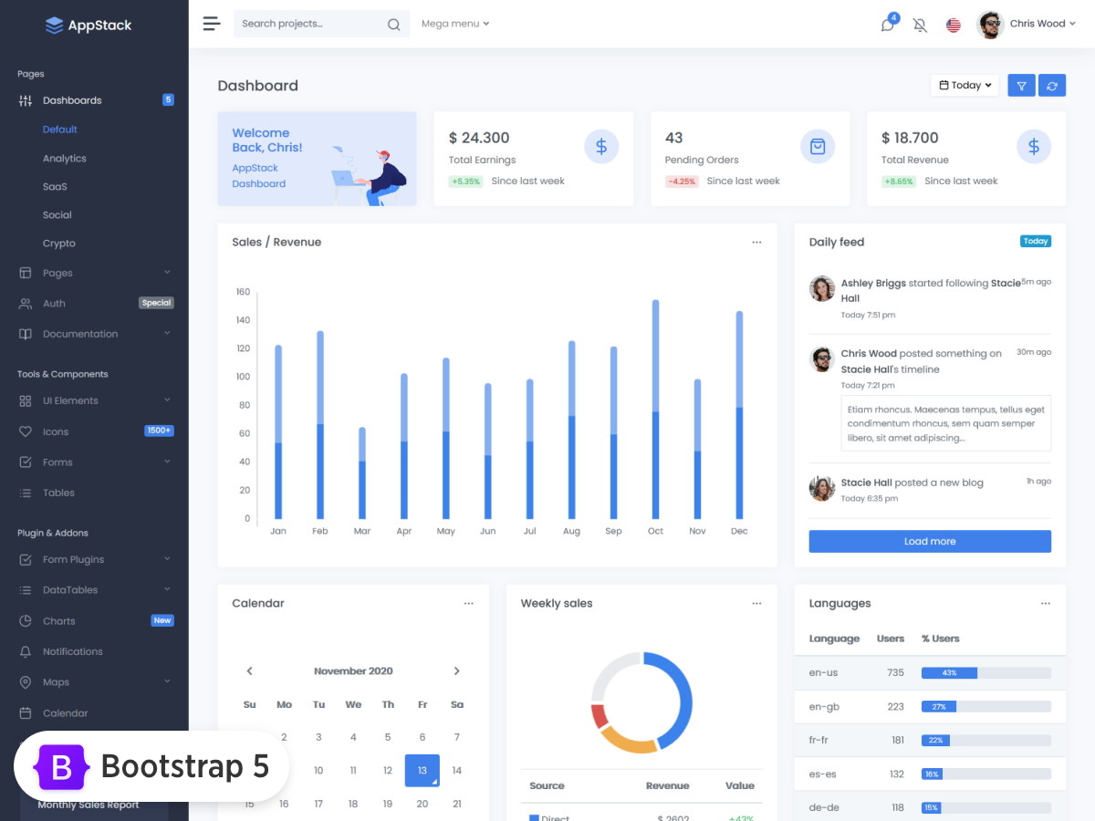 AppStack Admin and Dashboard Template