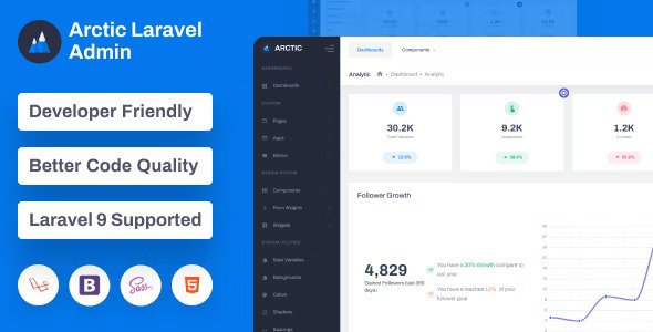 Arctic Laravel Admin Dashboard Template