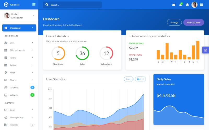 Atlantis Bootstrap Dashboard Admin Template