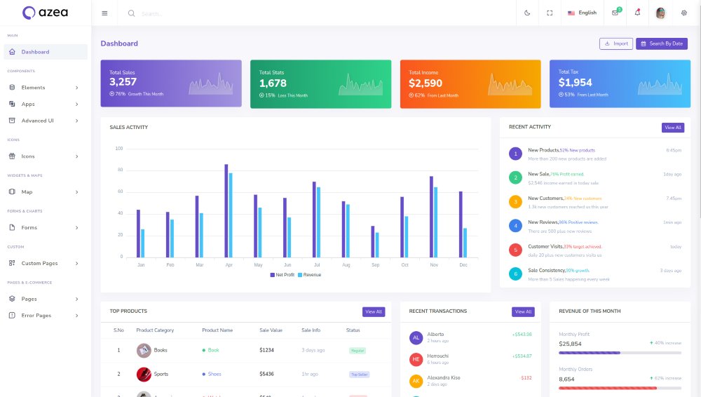 Azea Angular Admin & Dashboard Template