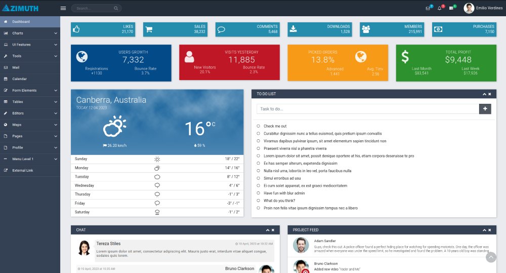 Azimuth Angular Admin Template with Bootstrap 