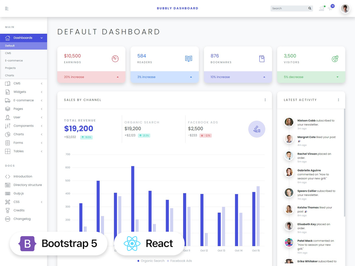 Bubbly CMS React Dashboard Nextjs Theme