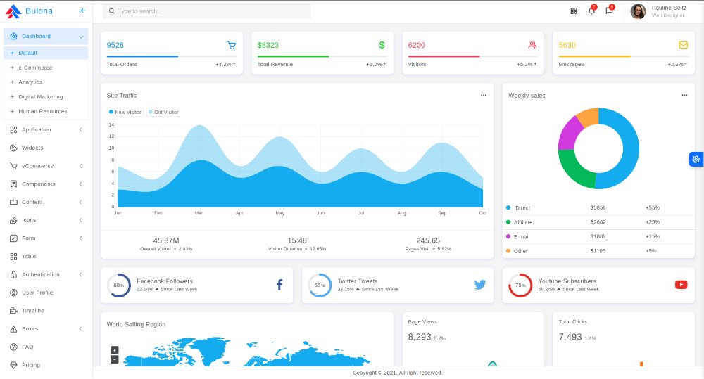 Bulona Angular Admin Template