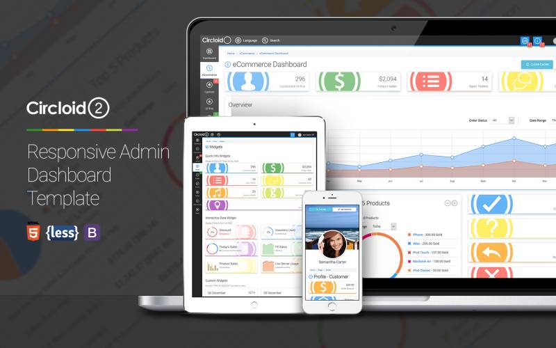 Circloid Responsive Dashboard Admin Template