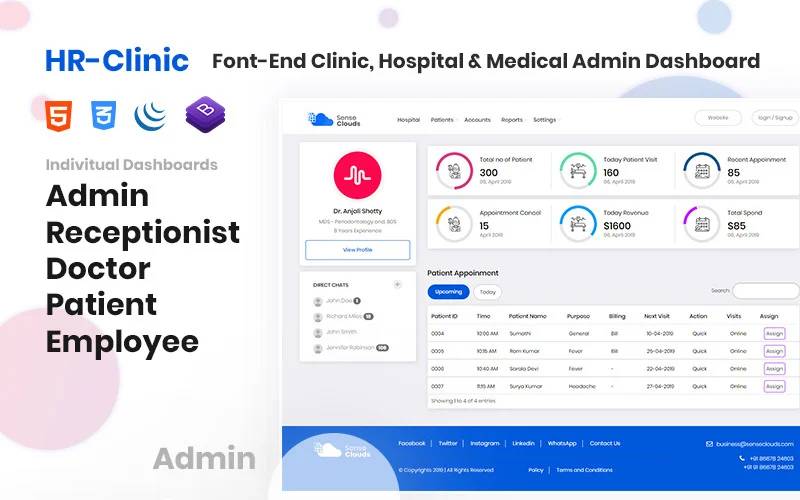 CRM HR Clinic Hospital Medical Admin Template