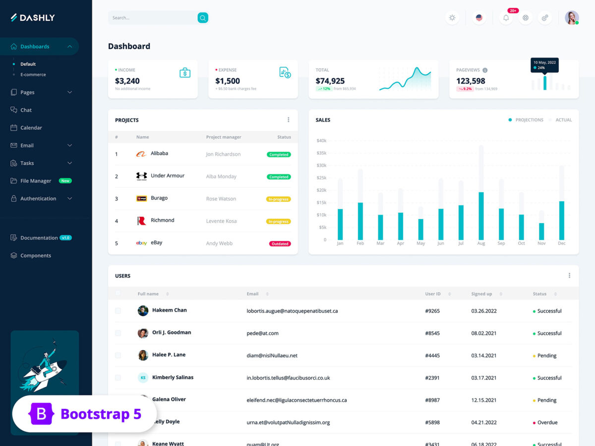 Dashly Admin and Dashboard Template