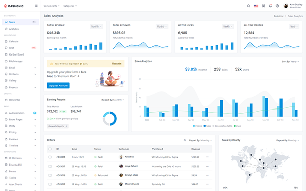 Dashonic Admin & Dashboard Template