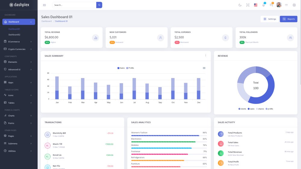 Dashplex Angular Admin & Dashboard Template