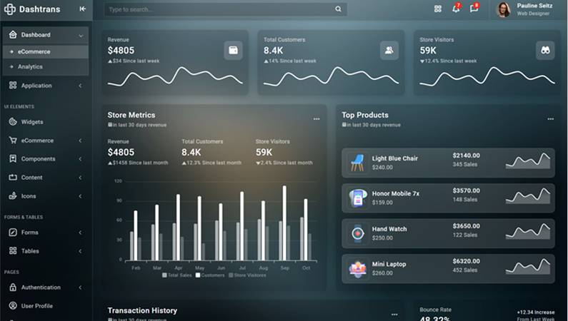 Dashtrans Bootstrap Admin Template