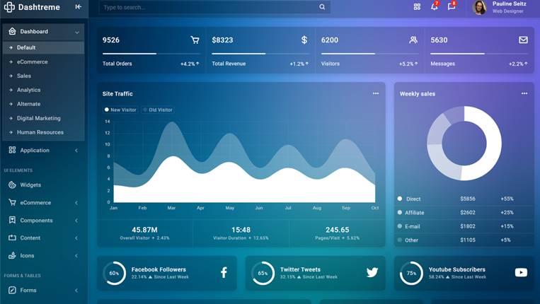 Dashtreme Multipurpose Bootstrap Admin Template