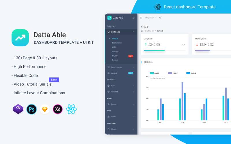 Datta Able ReactJS Admin Dashboard