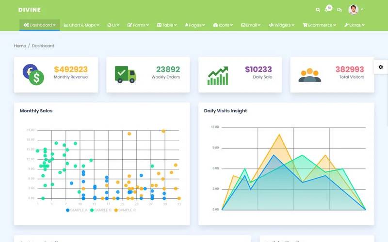 Divine Modern Admin Template