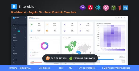 Elite Able Bootstrap , Angular & Reactjs Redux Admin Template