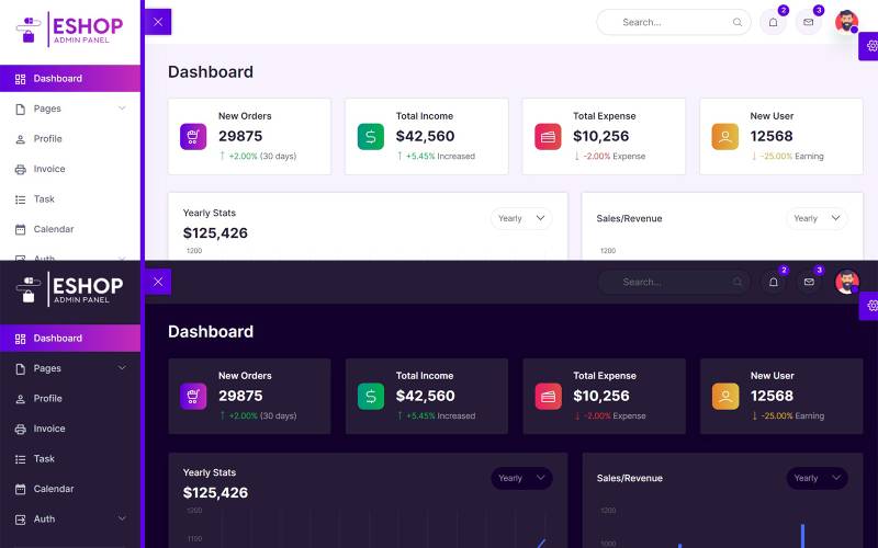 ESHOP Bootstrap Ecommerce Admin Panel Template