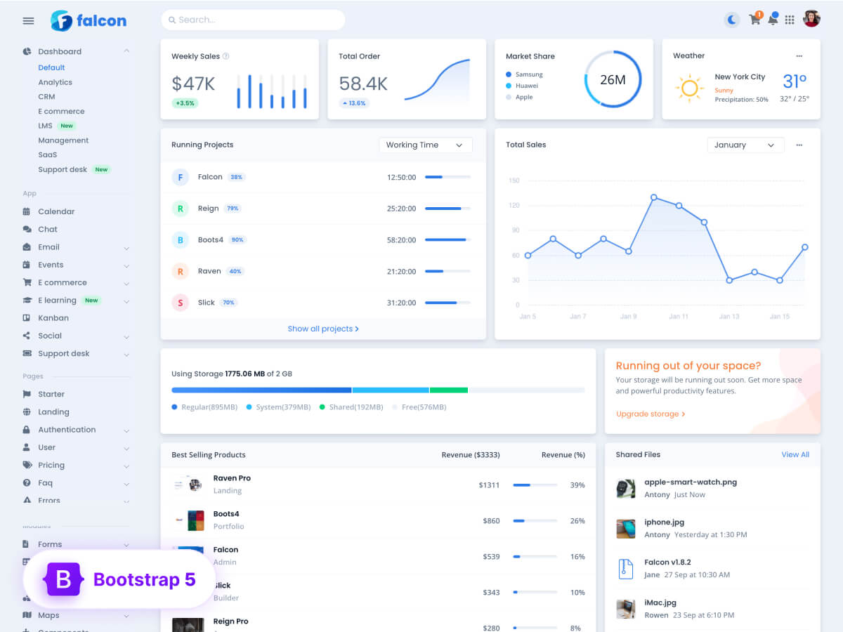 Falcon Admin Dashboard & WebApp Template