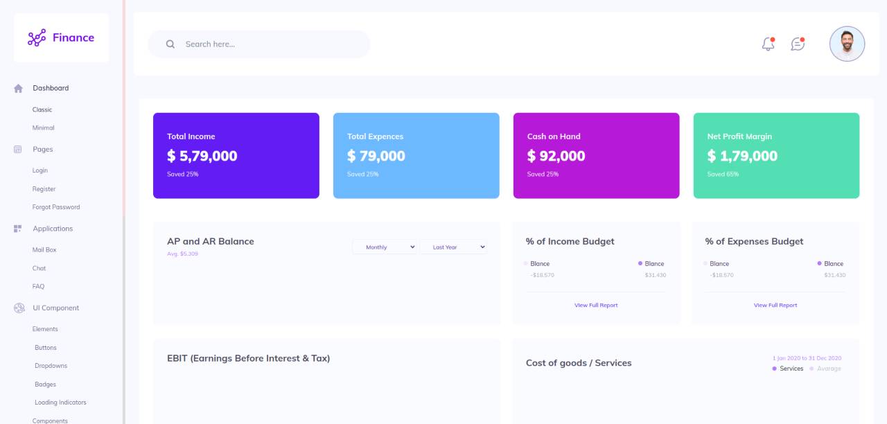 Finance SaaS Dashboard