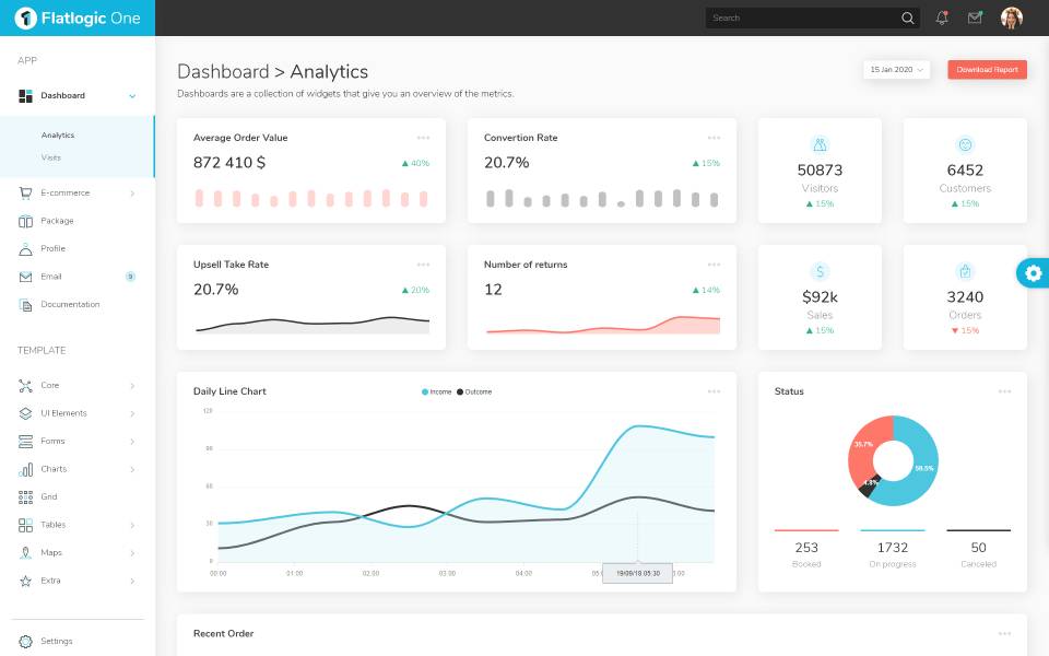 Flatlogic One Bootstrap Template