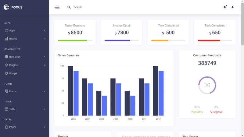 Focus Bootstrap Admin Template