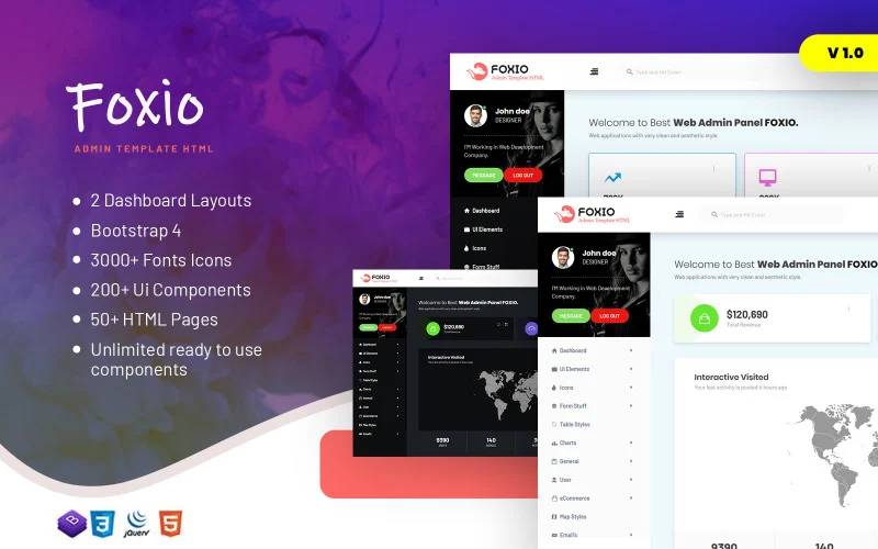 Foxio Responsive Admin Dashboard Template