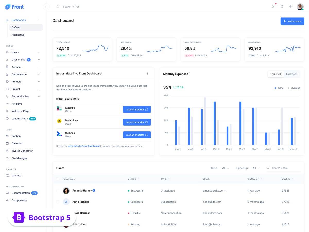 Front Admin and Dashboard Template