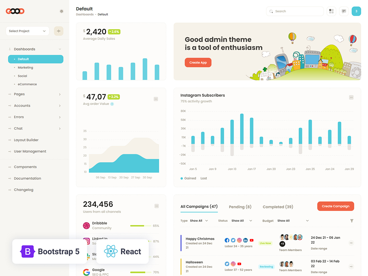 Good React Bootstrap Admin Dashboard Template