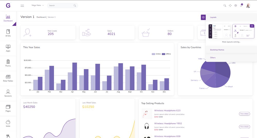 Gull Angular Admin Dashboard Template