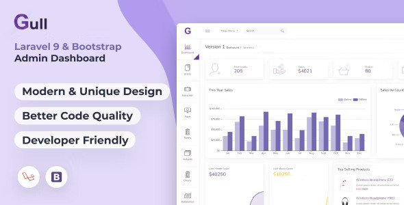 Gull Bootstrap & Laravel Admin Dashboard Template