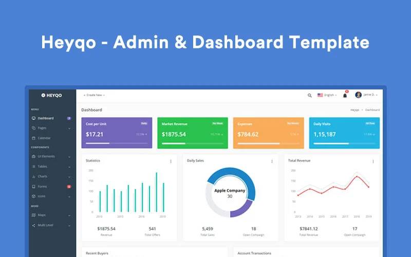 Heyqo Dashboard Admin Template