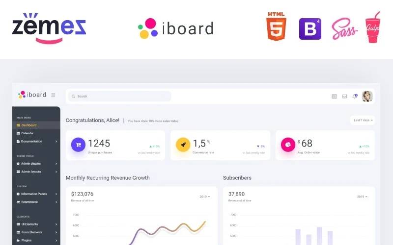 iboard Multipurpose Dashboard Creative Admin Template