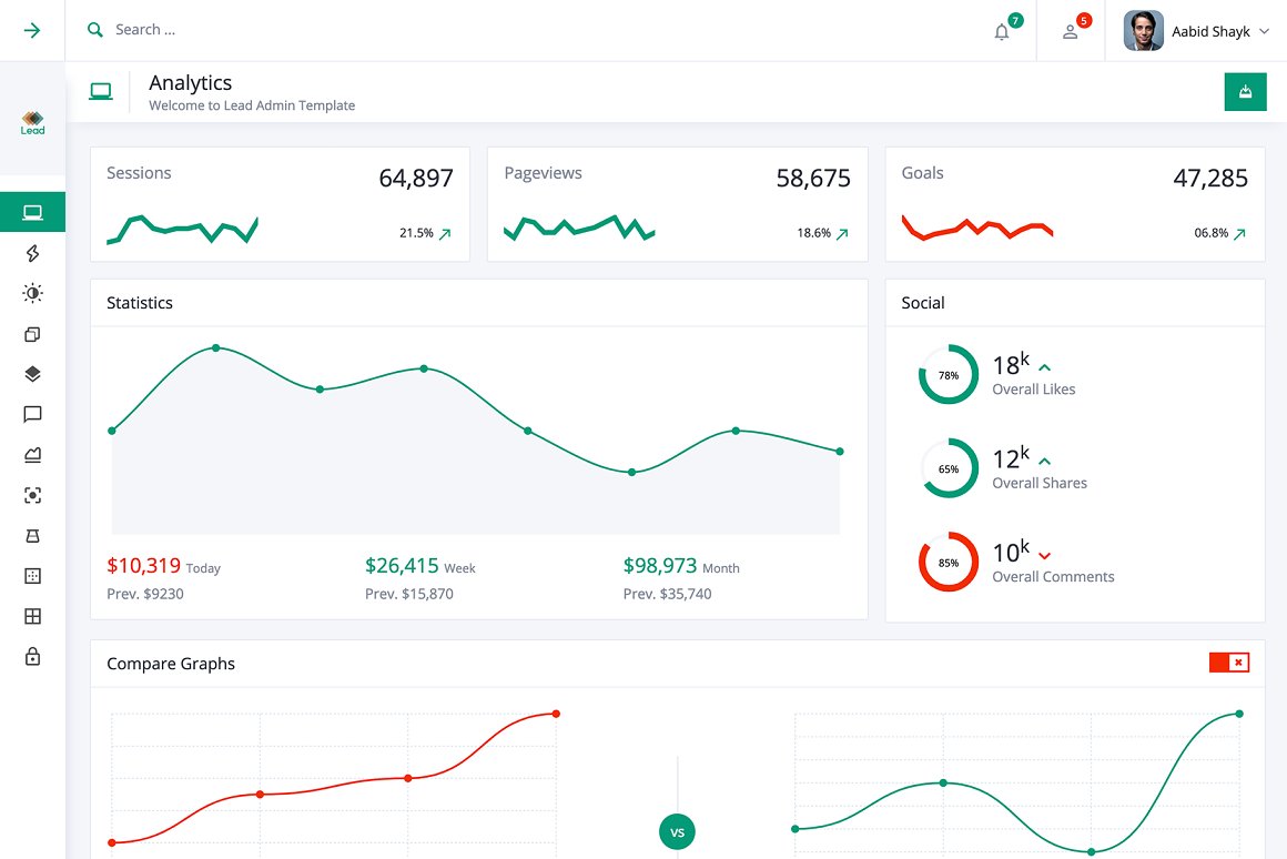 Lead Bootstrap Admin Dashboard