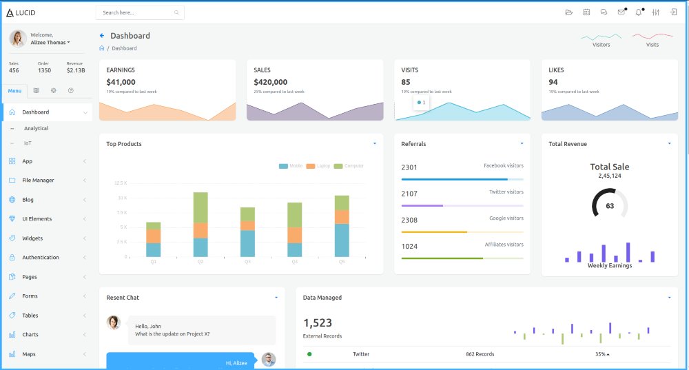 Lucid Angular Admin Template