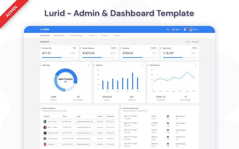 Lurid Material Design & Dashboard Admin Template