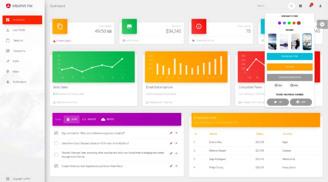 Material Dashboard Angular