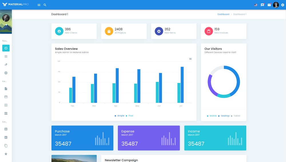 MaterialPro Angular Admin Template