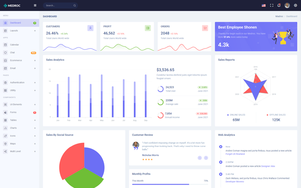 Medroc Admin & Dashboard Template