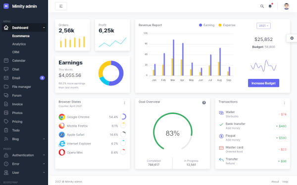 Mimity Admin Dashboard Template