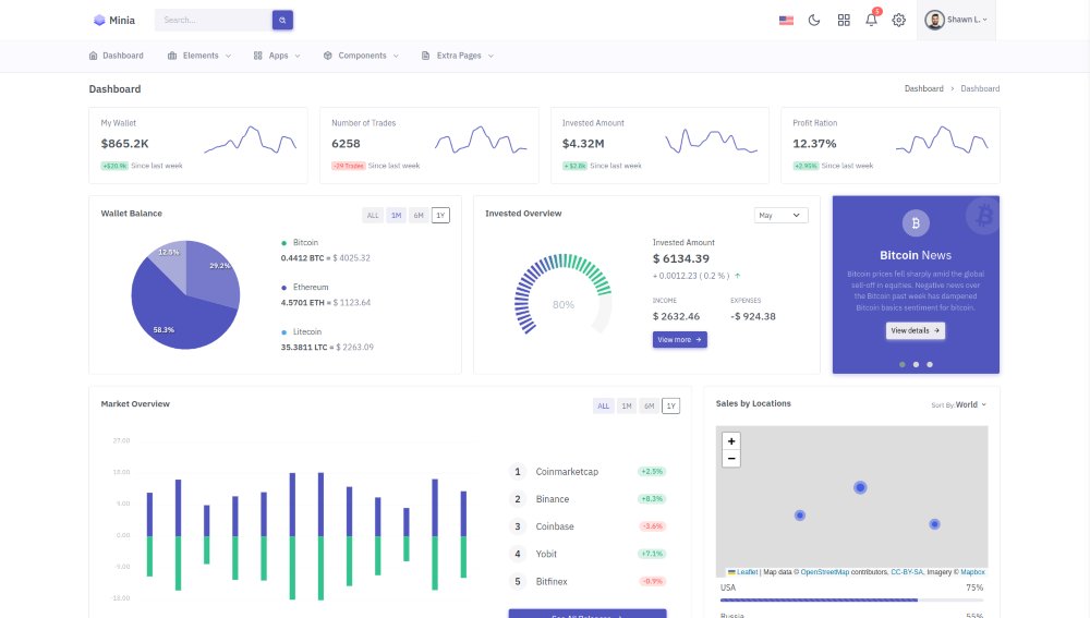 Best 25+ Angular Admin Template 2024 – Admin Dashboard