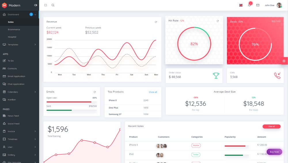 Modern Admin Angular Bootstrap Admin Dashboard Template