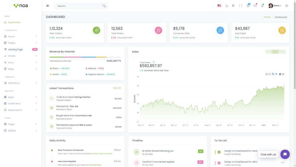 NOA Angular Admin & Dashboard Template