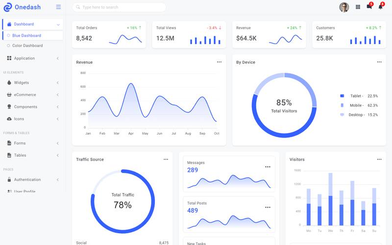 Onedash Bootstrap Admin Template