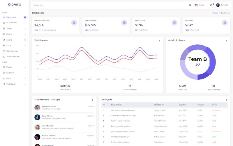 Opatix Admin & Dashboard Template