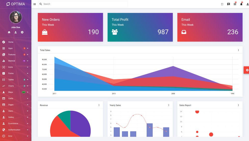 Optima Angular Material Design Admin Template