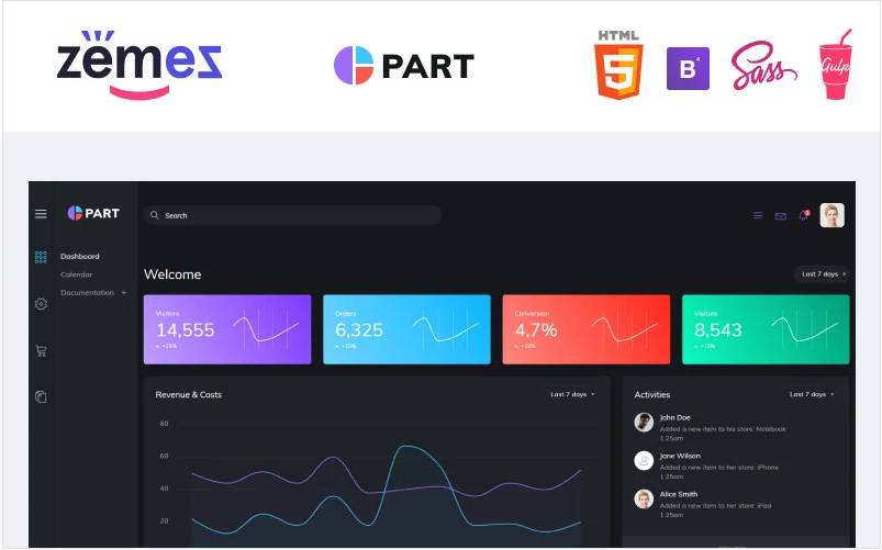 Part Multipurpose Userfriendly Creative Admin Template