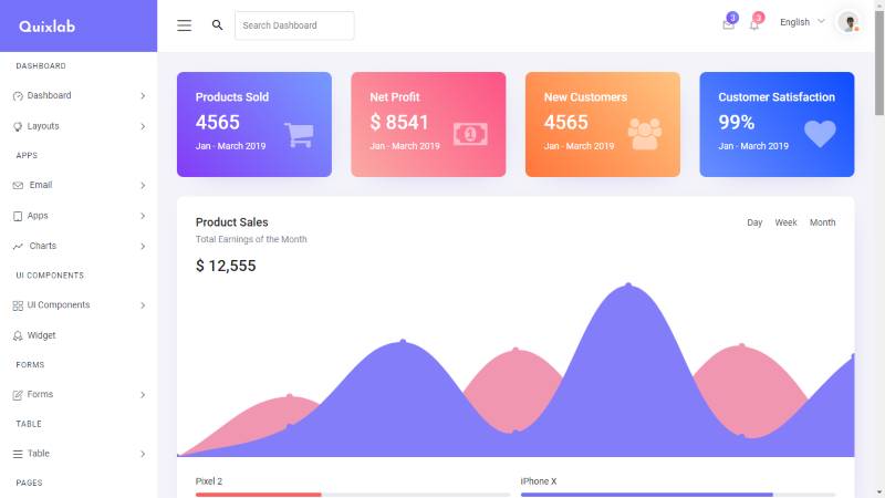 Quixlab Admin Dashboard Template