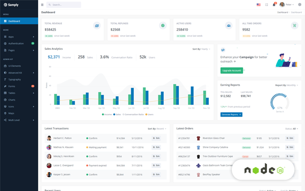 Samply NodeJs Admin Dashboard Template