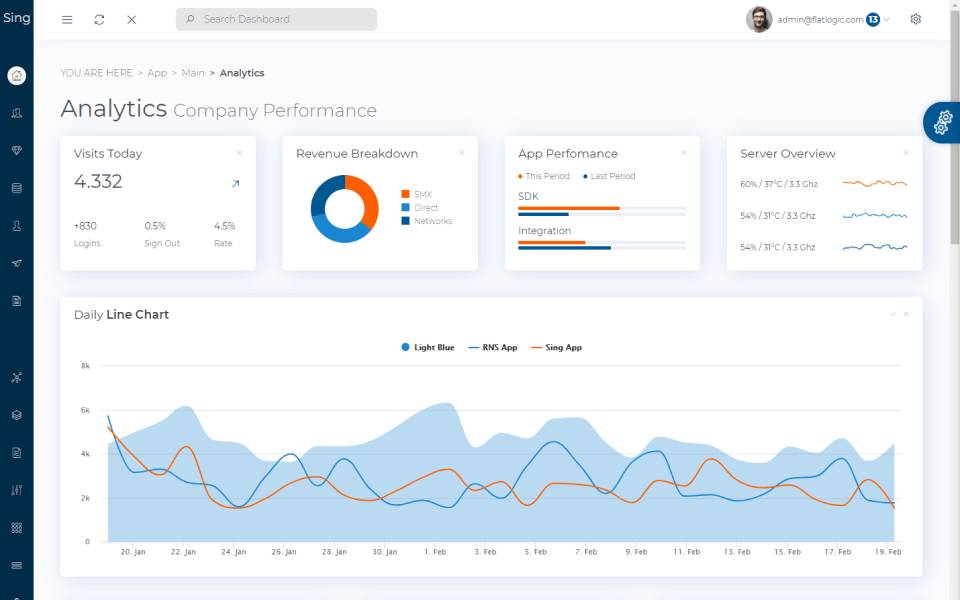 Sing App Vue Laravel Template